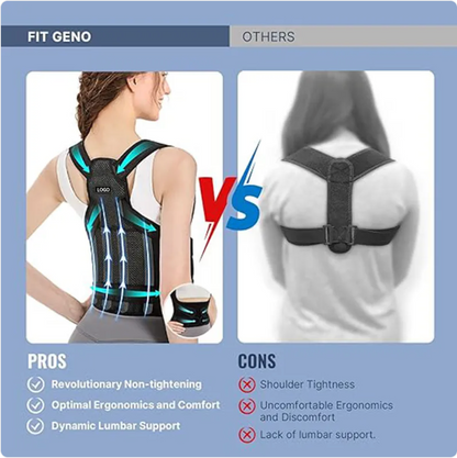 Adjustable Posture Corrector Support Belt