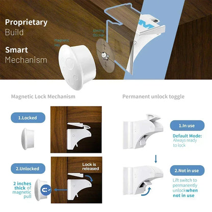 SafeLock™ Invisible Magnetic Cabinet Safety Locks