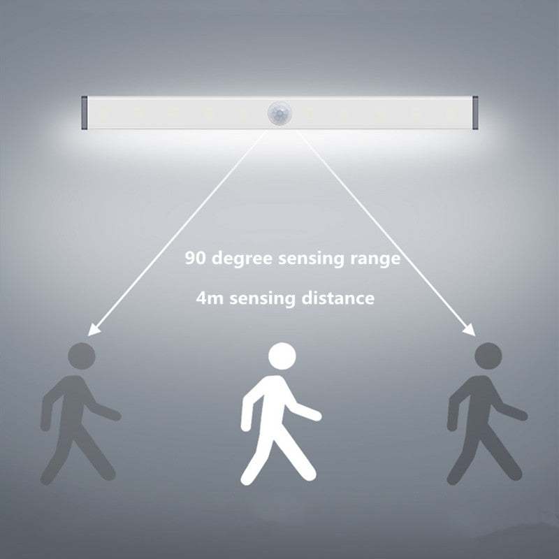 LumiSense™ USB Rechargeable Motion Sensor Cabinet Light