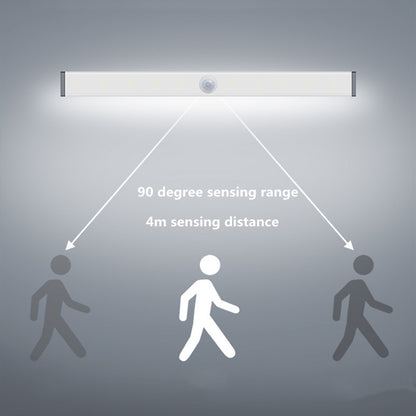 LumiSense™ USB Rechargeable Motion Sensor Cabinet Light