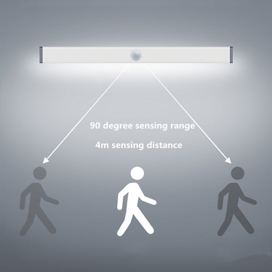 LumiSense™ USB Rechargeable Motion Sensor Cabinet Light